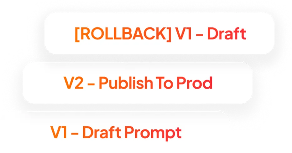 Version Control for Prompts